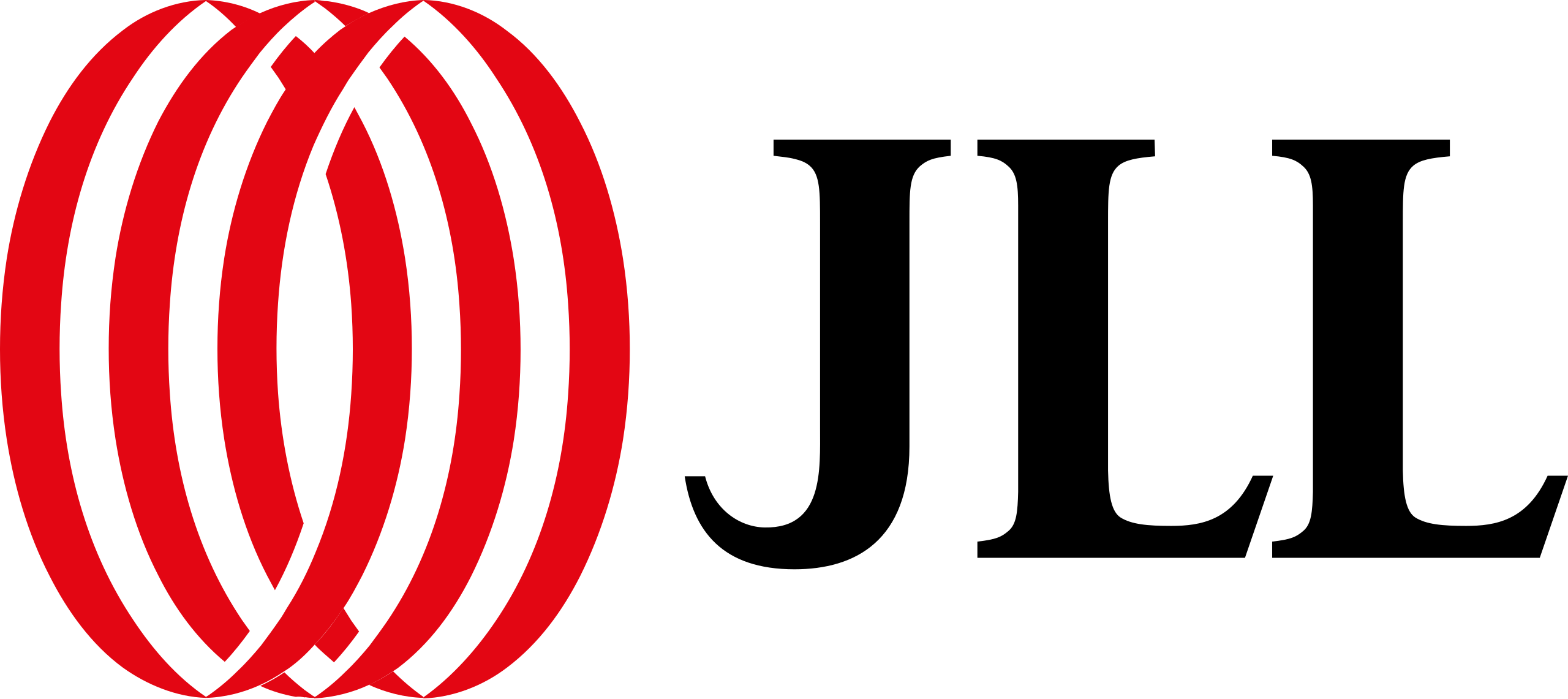 JLL